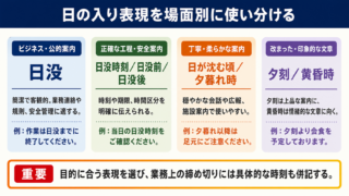 日の入りの言い換え一覧表をシーン別に解説