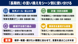 長期的の言い換え一覧表をシーン別に解説