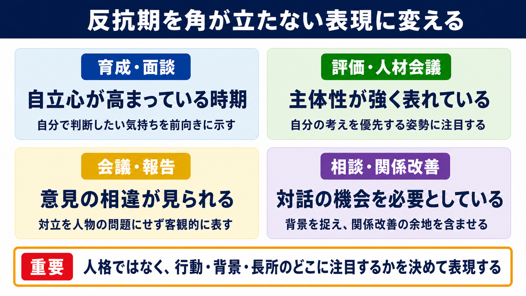 反抗期の言い換え一覧表をシーン別に解説