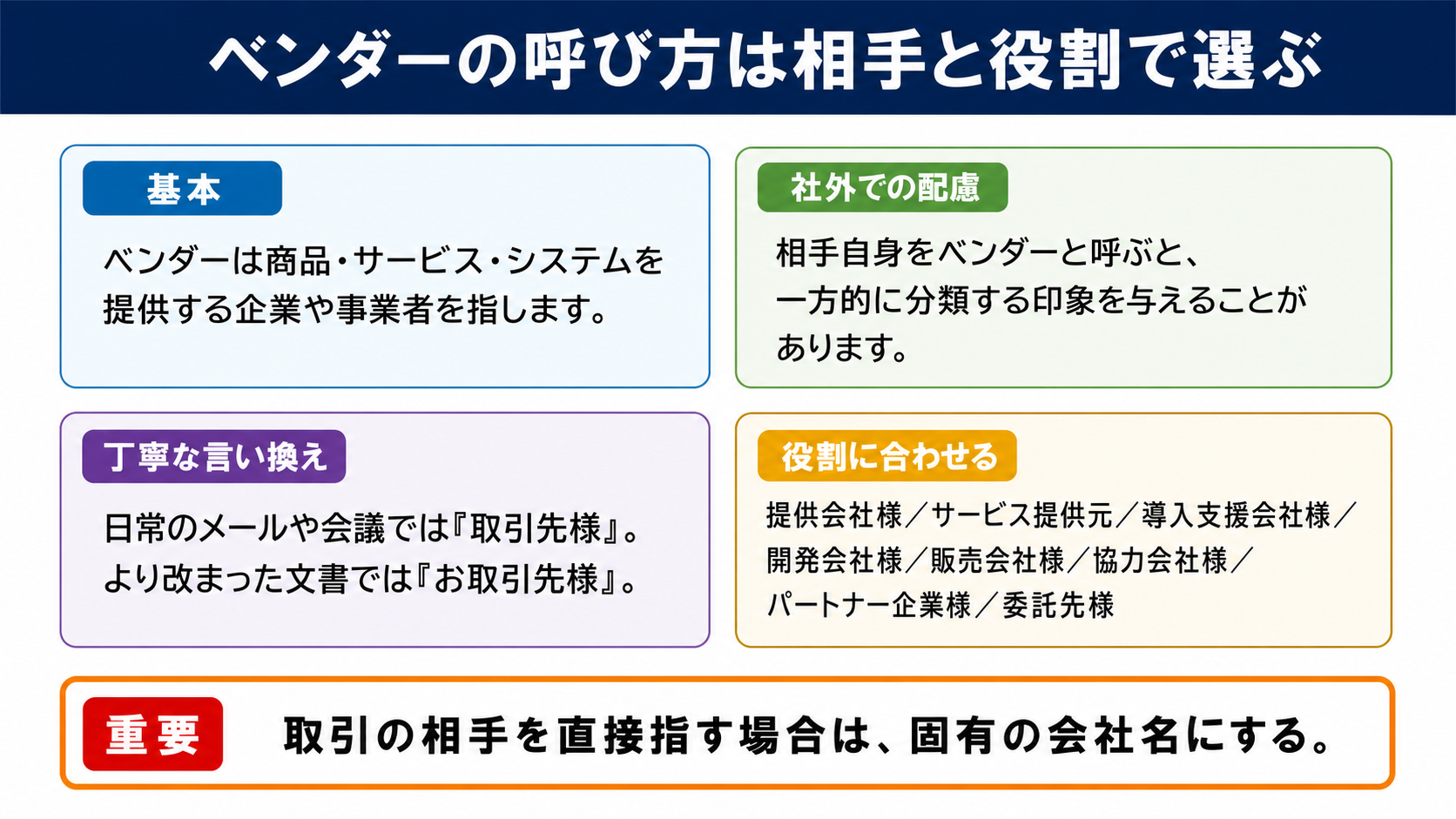 ベンダーの言い換えは相手と役割に合わせて選ぶのが結論です