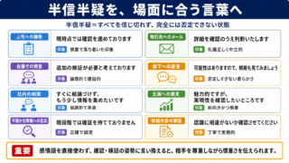 半信半疑の言い換え一覧表をシーン別に解説