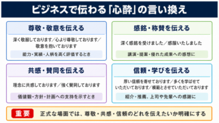 「心酔」の言い換え一覧表をシーン別に解説