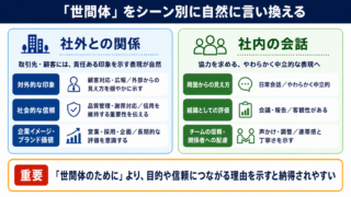 世間体の言い換え一覧表をシーン別に解説