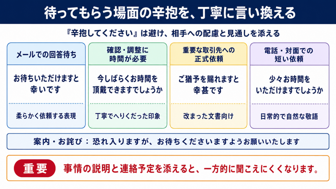 辛抱の言い換え一覧表をシーン別に解説