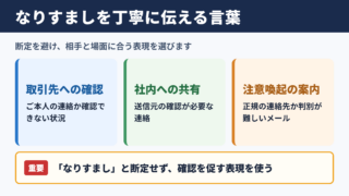 なりすましの言い換え一覧表と場面別の使い分け