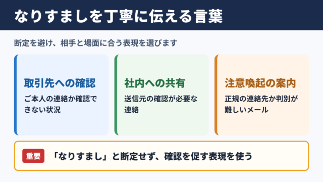 なりすましの言い換え一覧表と場面別の使い分け