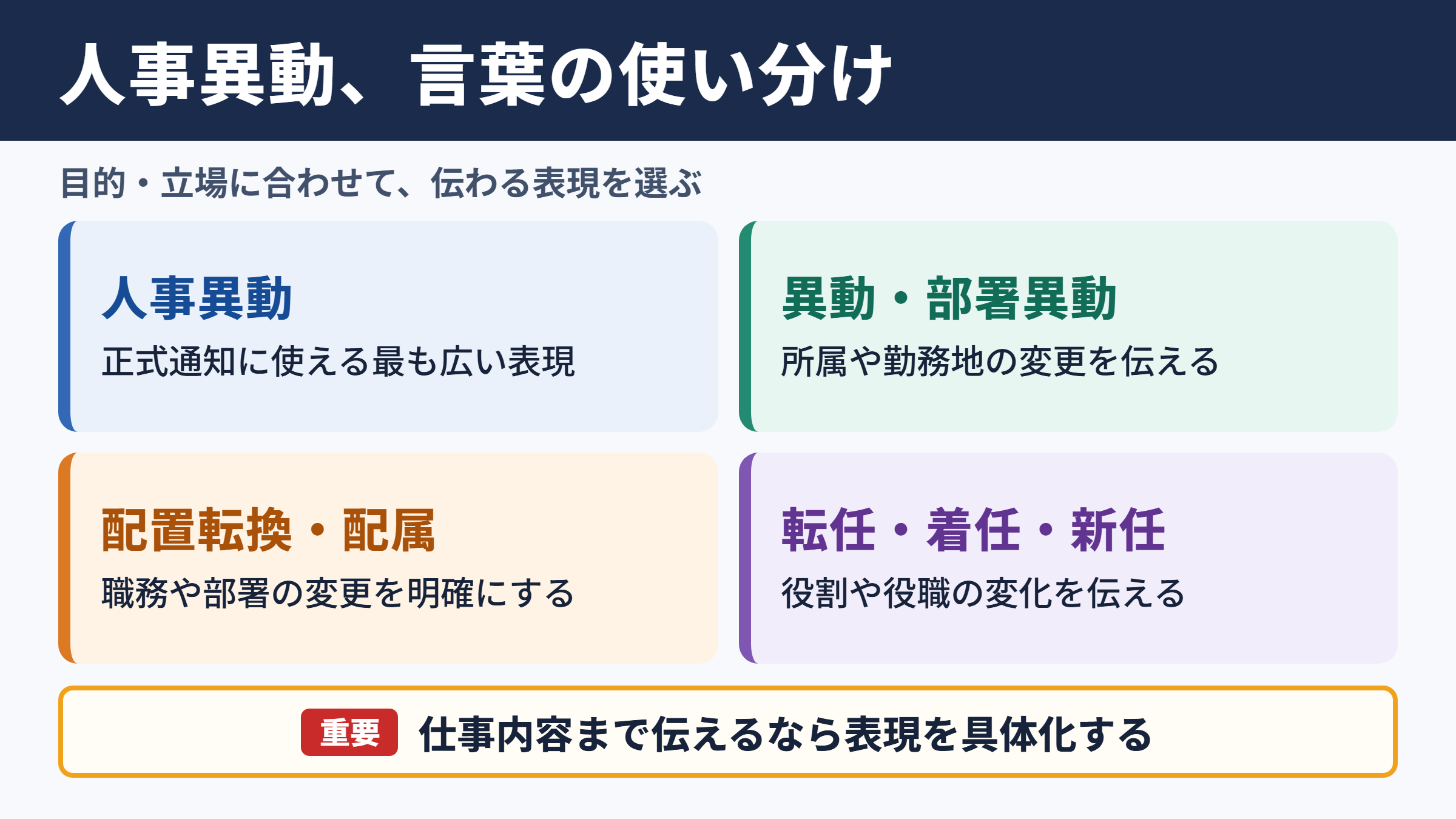 人事異動の言い換え一覧表とシーン別の使い分け
