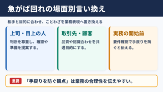 急がば回れの言い換え一覧表と場面別の使い分け