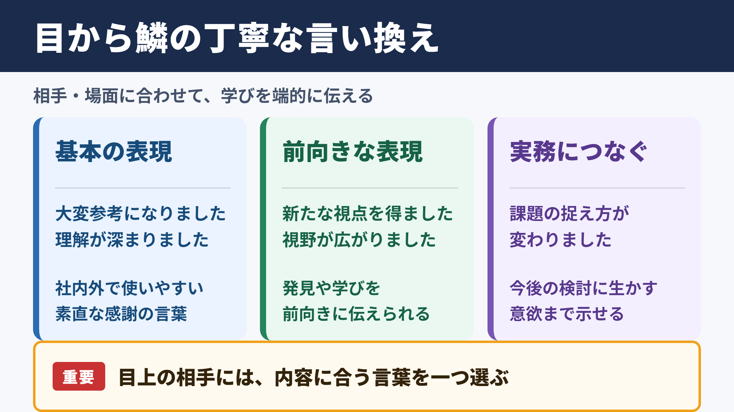目から鱗が落ちるの言い換え一覧表