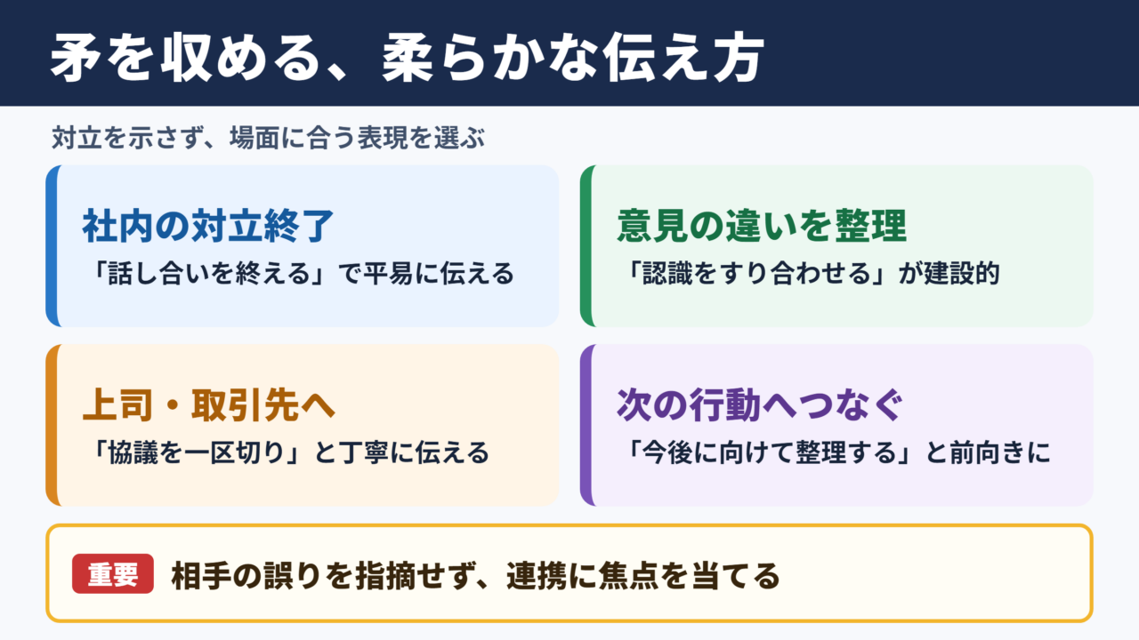 矛を収めるの言い換え一覧表とシーン別表現