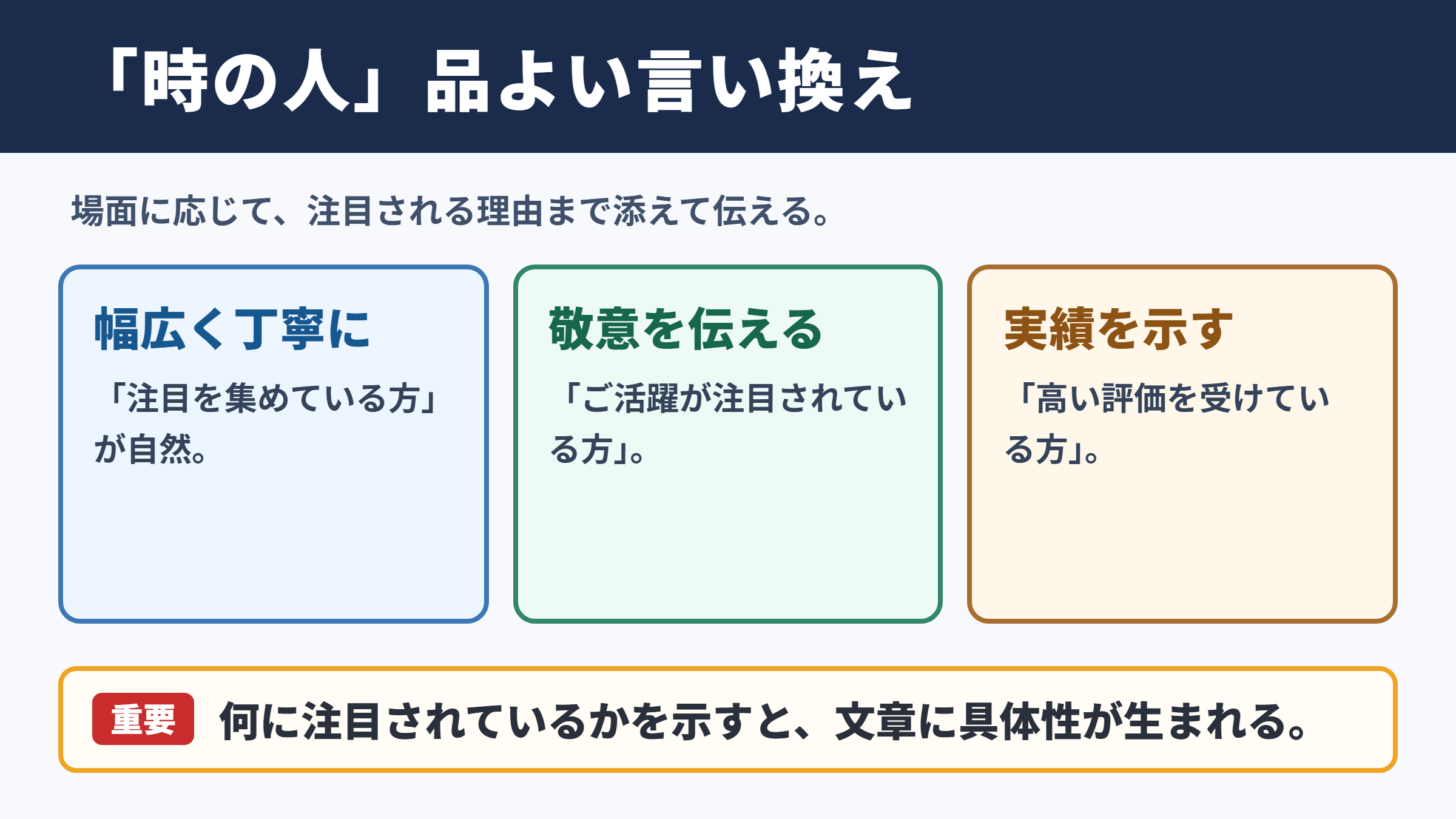 時の人の言い換え一覧表