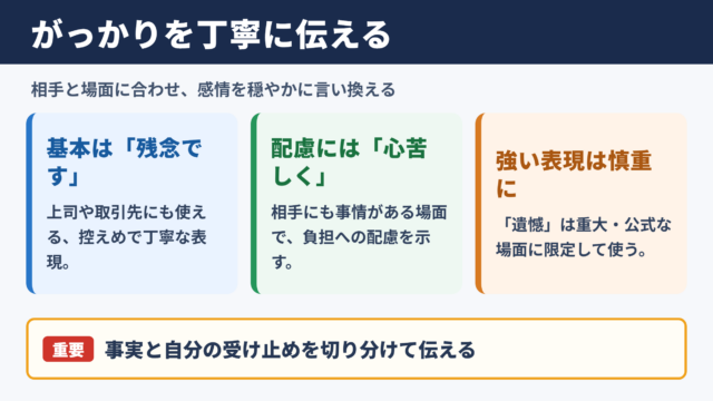 がっかりの言い換え一覧表とシーン別の使い分け