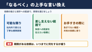 なるべくの言い換え一覧表とシーン別の使い分け