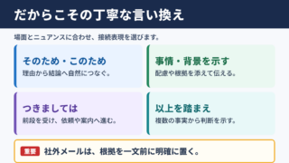 だからこその言い換え一覧表とシーン別の使い分け