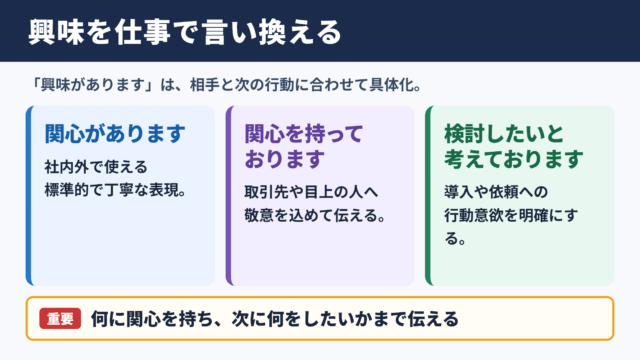 興味の言い換え一覧表と場面別の使い分け