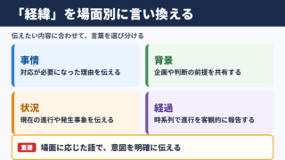 経緯の言い換え一覧とシーン別表現
