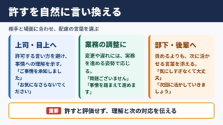 許すの言い換え一覧表とシーン別の使い分け