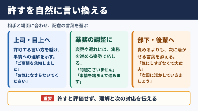 許すの言い換え一覧表とシーン別の使い分け