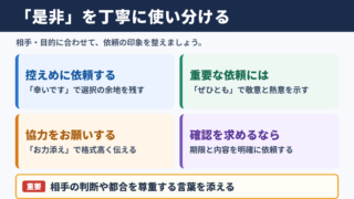 是非の言い換え一覧表と使い分け