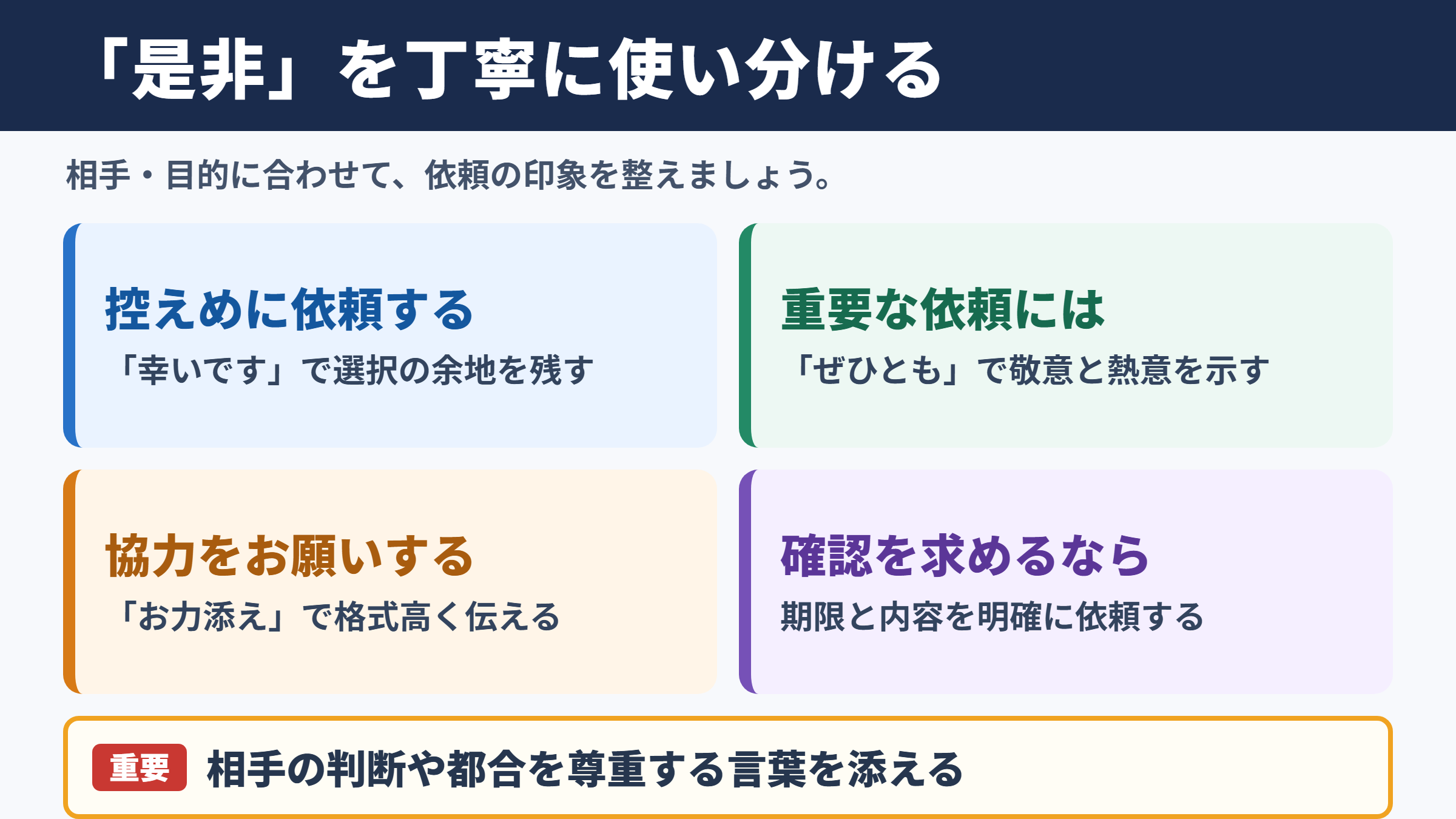是非の言い換え一覧表と使い分け