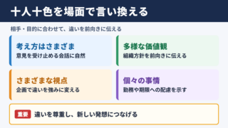 十人十色の言い換え一覧表とシーン別の使い分け