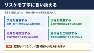 リスケの言い換え一覧表とシーン別表現