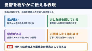 憂鬱の言い換え一覧表とシーン別の表現