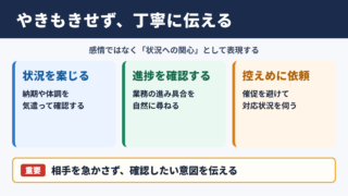 やきもきするの言い換え一覧表と場面別の使い分け