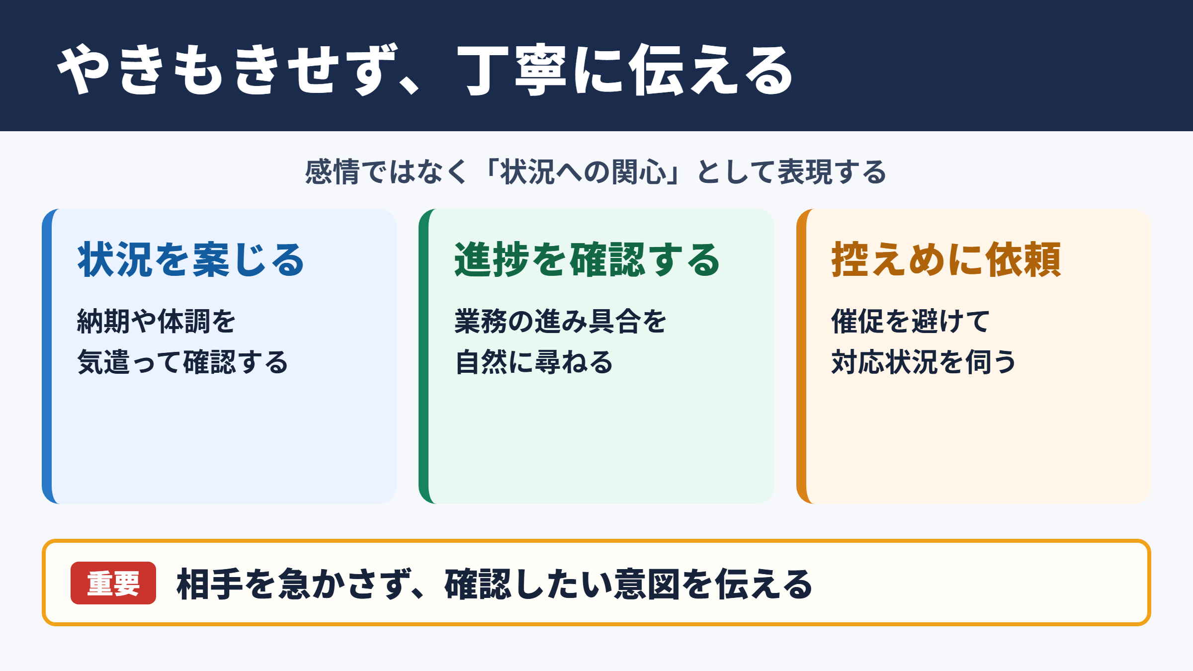 やきもきするの言い換え一覧表と場面別の使い分け