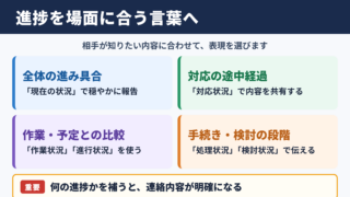 進捗の言い換え一覧表とシーン別の使い分け