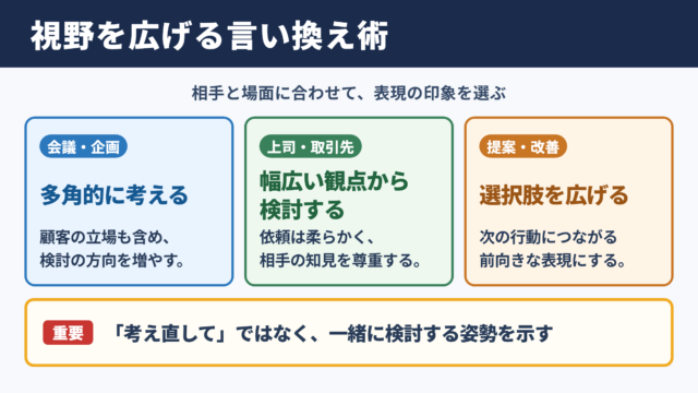 視野を広げるの言い換え一覧表とシーン別の使い分け