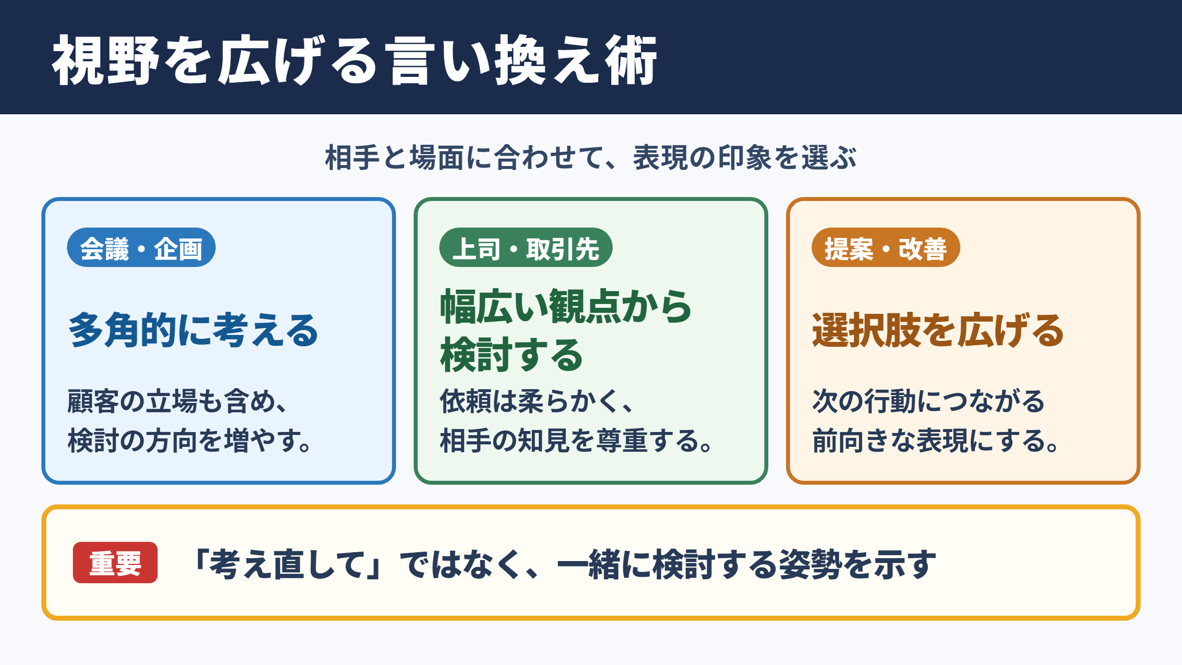 視野を広げるの言い換え一覧表とシーン別の使い分け