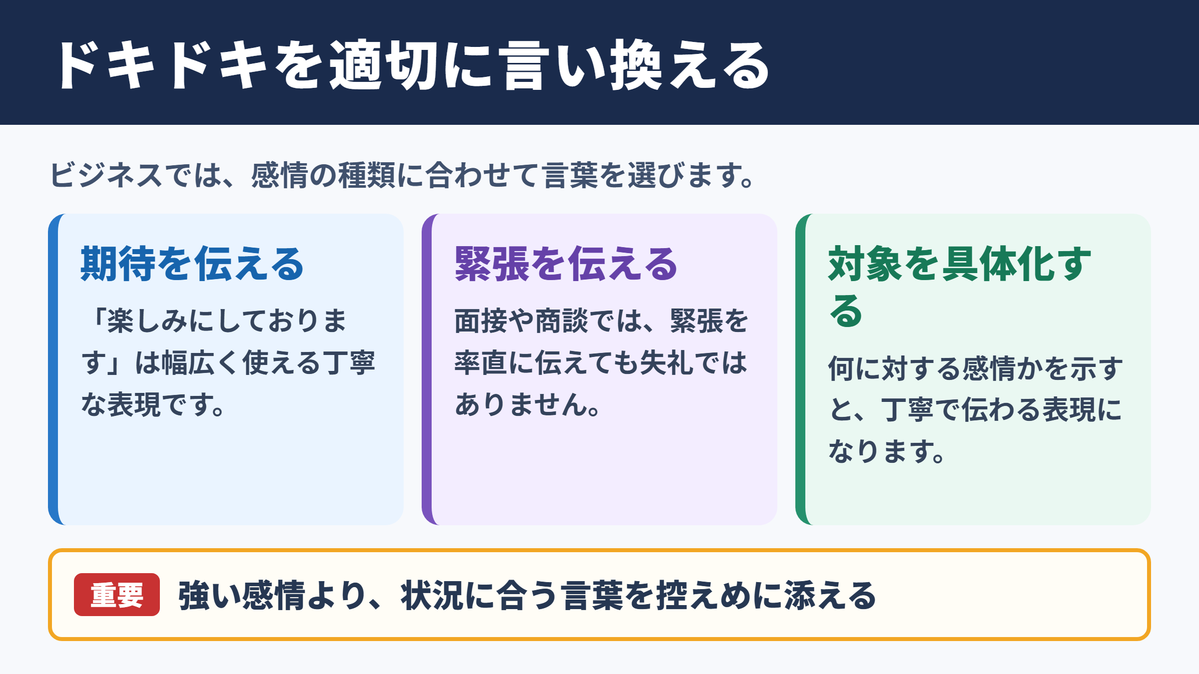 ドキドキするの言い換え一覧表と使い分け