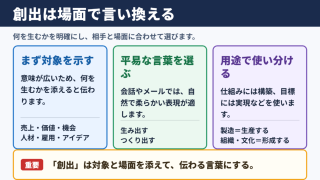 創出の言い換え一覧表と場面別の使い分け