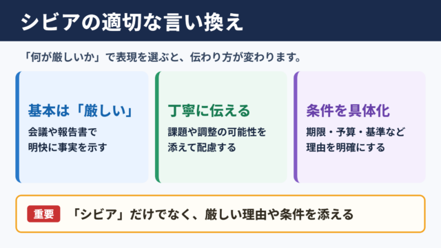 シビアの言い換え一覧表と使い分け