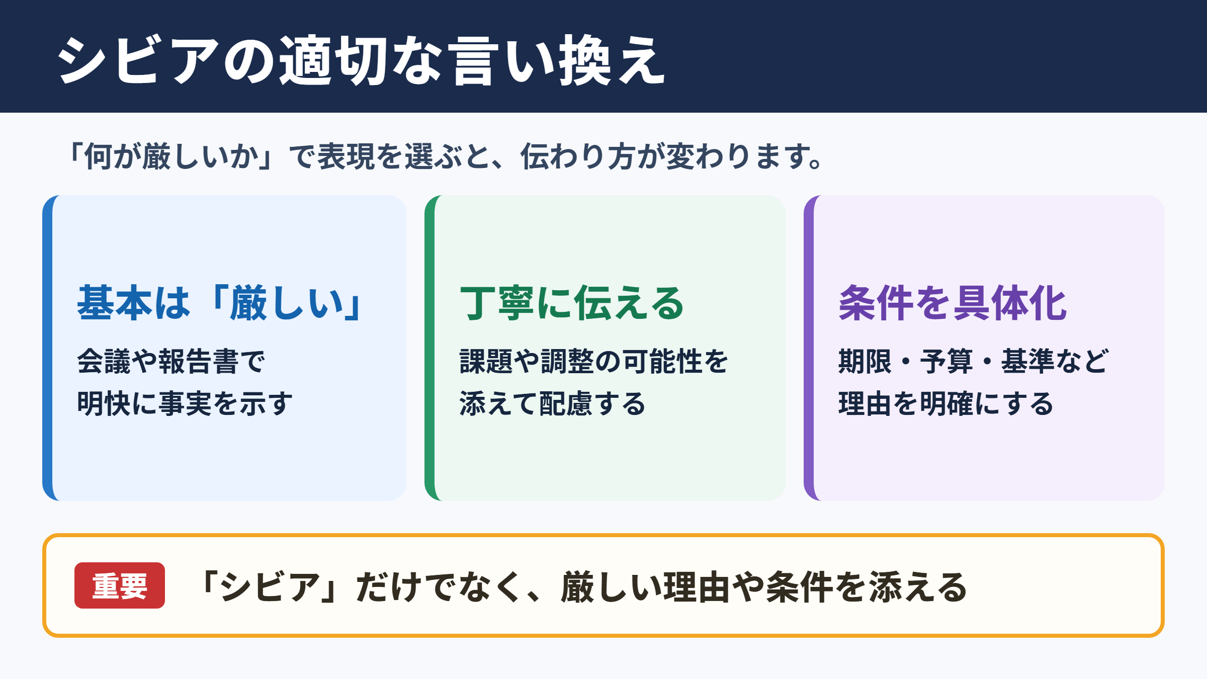 シビアの言い換え一覧表と使い分け