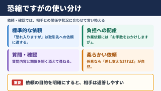 恐縮ですがの言い換え一覧表とシーン別の使い分け