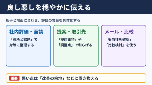 良し悪しの言い換え一覧表とシーン別の使い分け