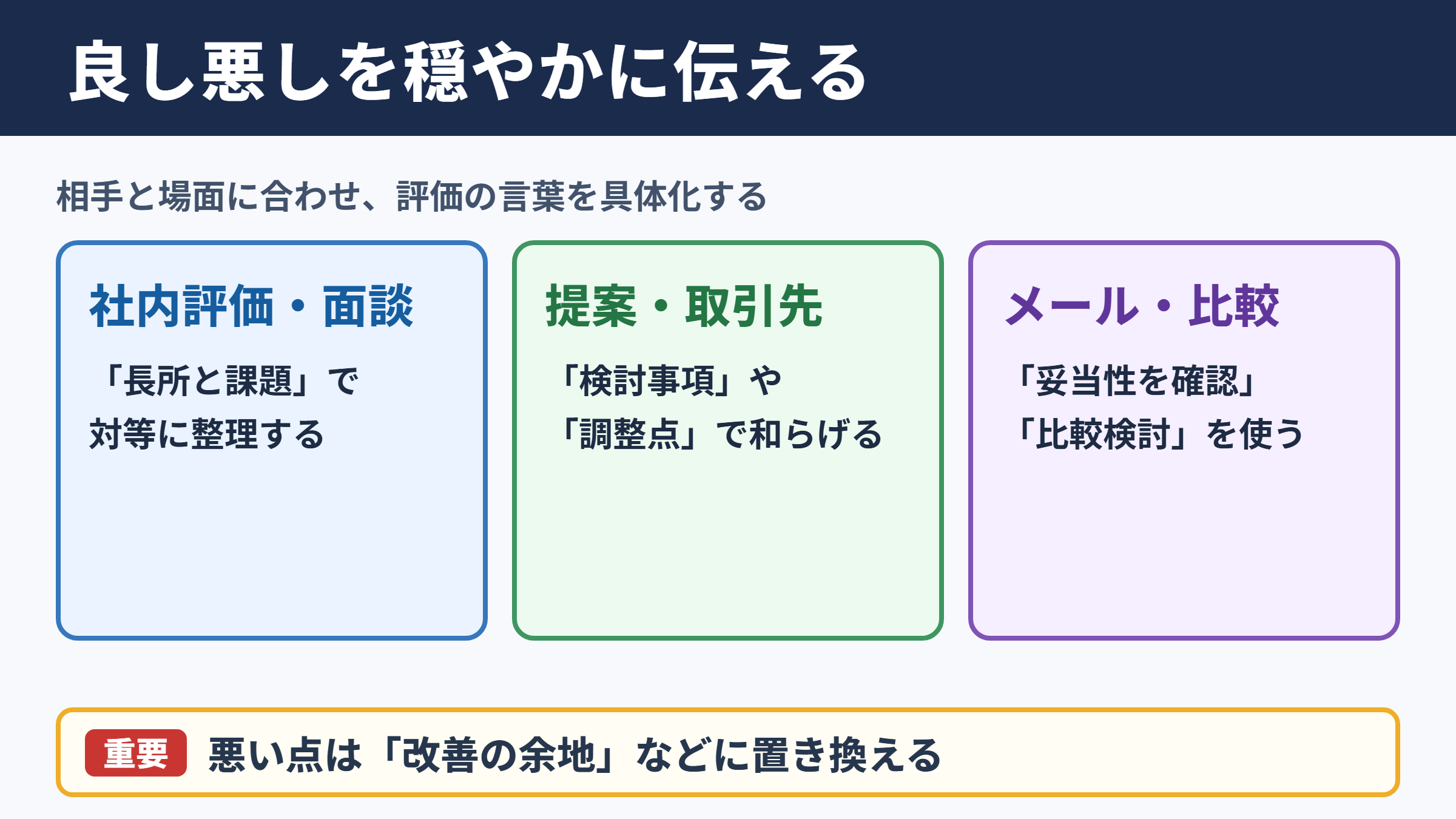 良し悪しの言い換え一覧表とシーン別の使い分け