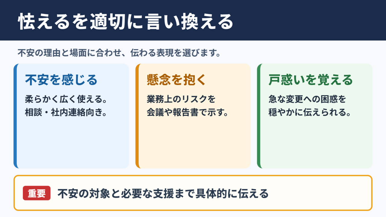 怯えるの言い換え一覧表とシーン別の使い分け