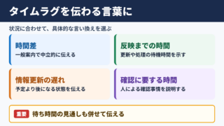 タイムラグの言い換え一覧と場面別の使い分け