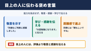 お褒めの言葉の言い換え一覧