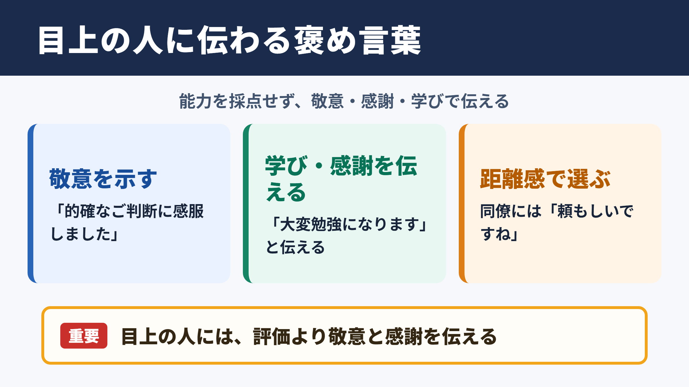 お褒めの言葉の言い換え一覧