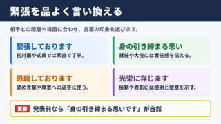 緊張するの言い換え一覧表とシーン別の使い分け
