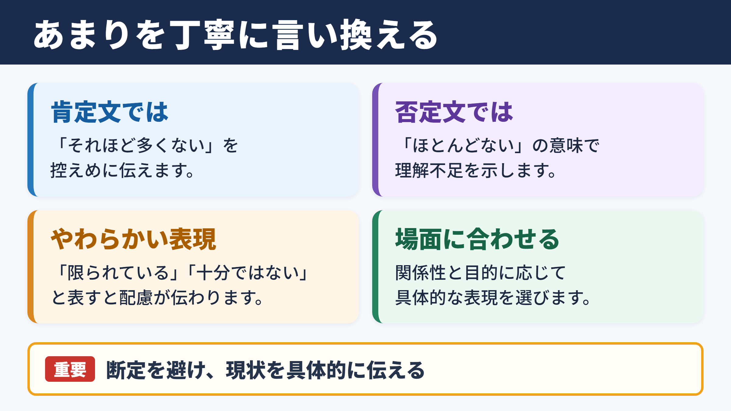 あまりの言い換え一覧表