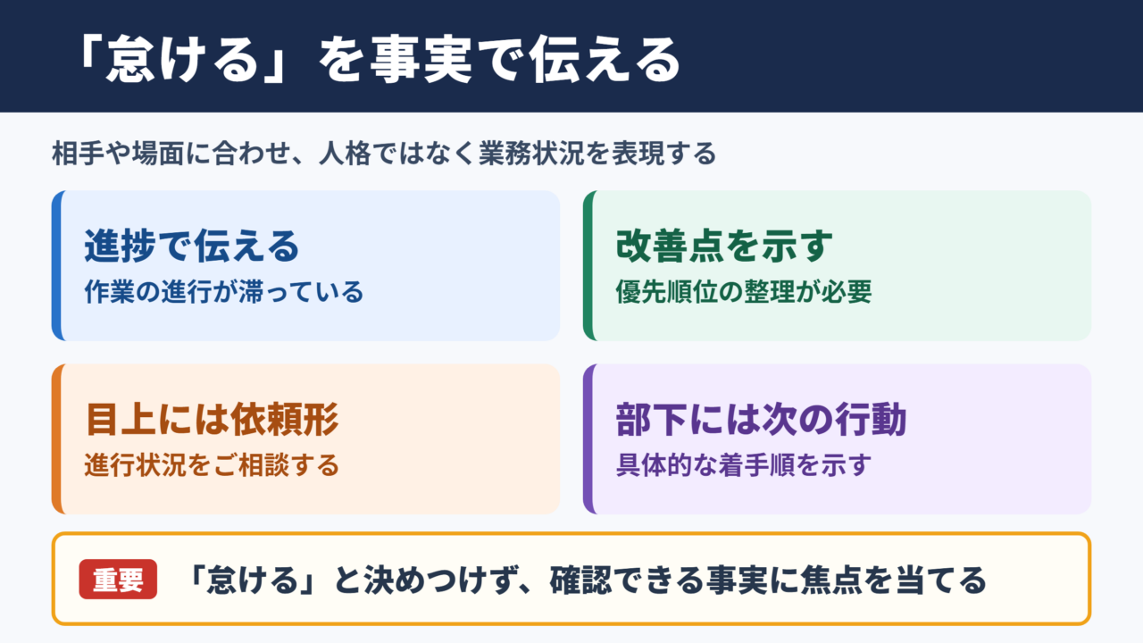 怠けるの言い換え一覧表とシーン別の使い分け
