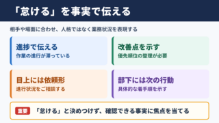 怠けるの言い換え一覧表とシーン別の使い分け