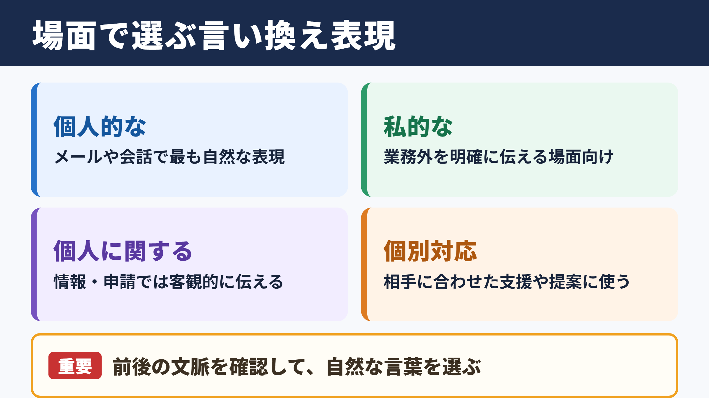 パーソナルの言い換え一覧表をシーン別に解説します