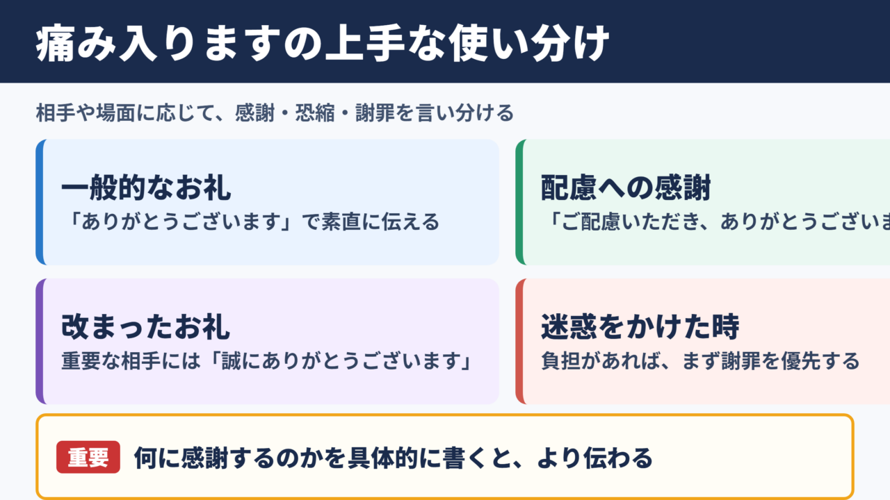 痛み入りますの言い換え一覧表とシーン別の使い分け