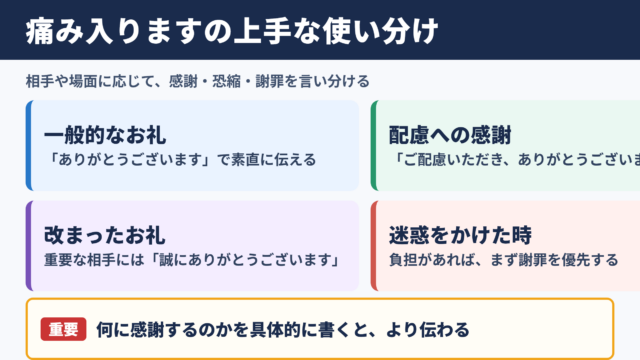 痛み入りますの言い換え一覧表とシーン別の使い分け